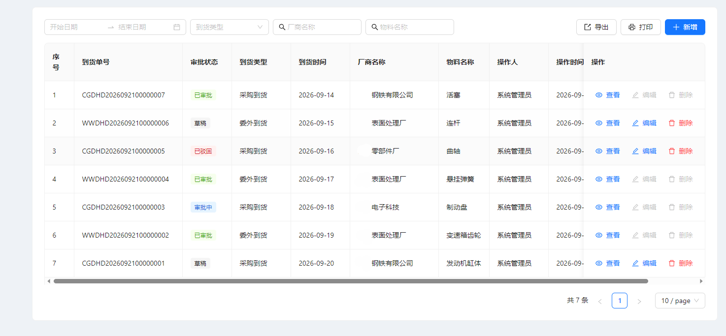 到货管理界面：到货登记与验收